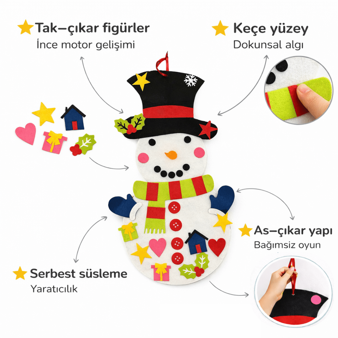 Montessori Keçe Kardan Adam - Antiola