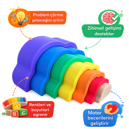 Waldorf Montessori Gökkuşağı | Renkleri Öğren 8 Parça | 1+ Yaş Eğitici Oyuncak - Antiola