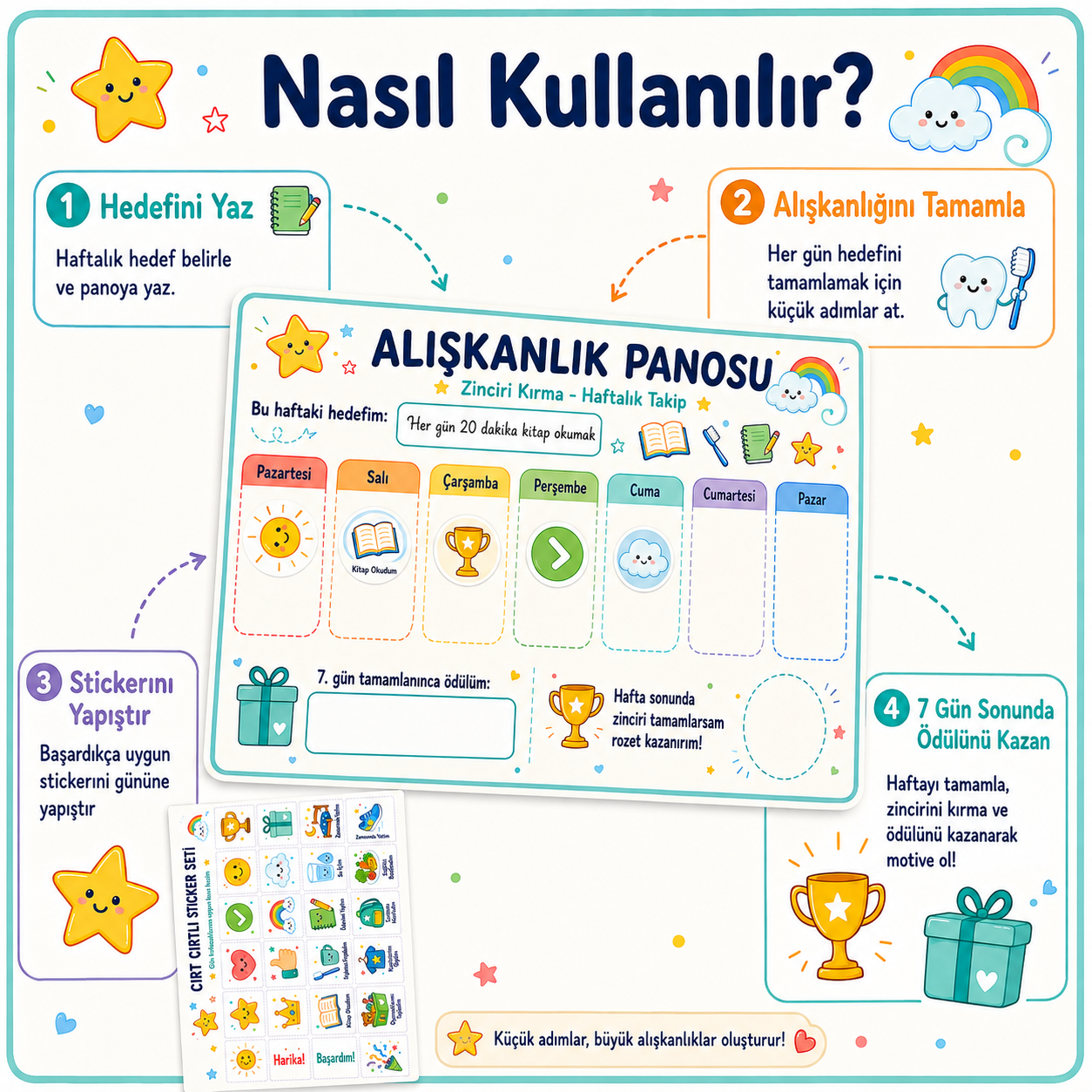 Zinciri Kırma Alışkanlık Panosu | Ödevini Yap, Dişini Fırçala