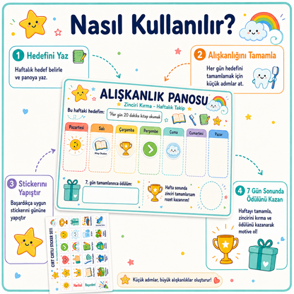 Zinciri Kırma Alışkanlık Panosu | Ödevini Yap, Dişini Fırçala